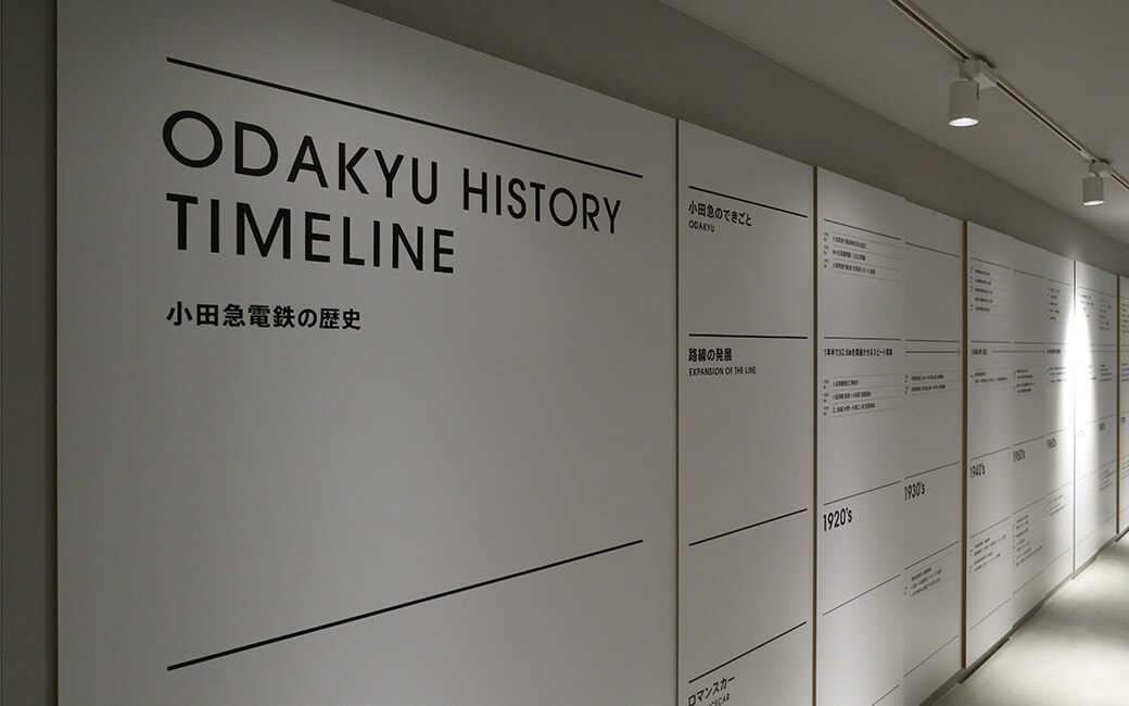 ODAKYU HISTORY TIMELINE