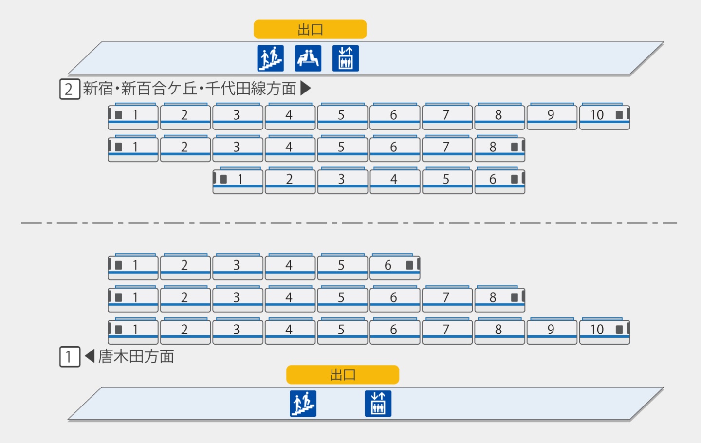 五月台|一般車