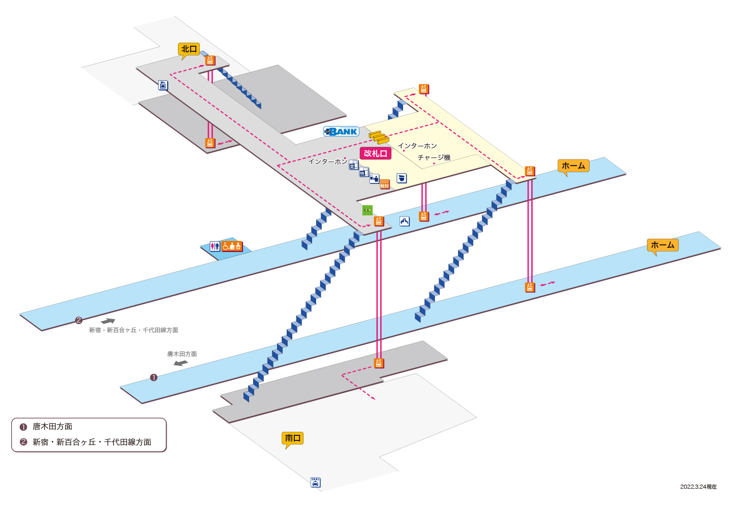 五月台駅立体図