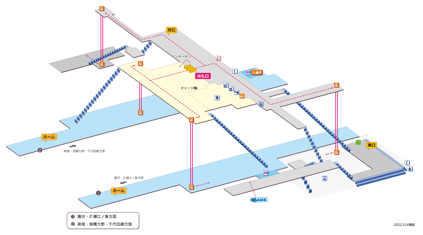 東林間駅立体図