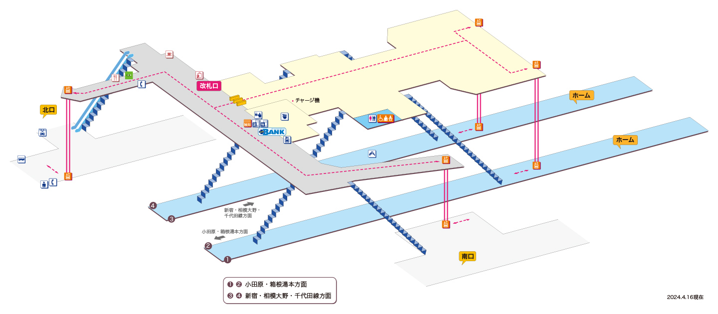 相武台前駅立体図