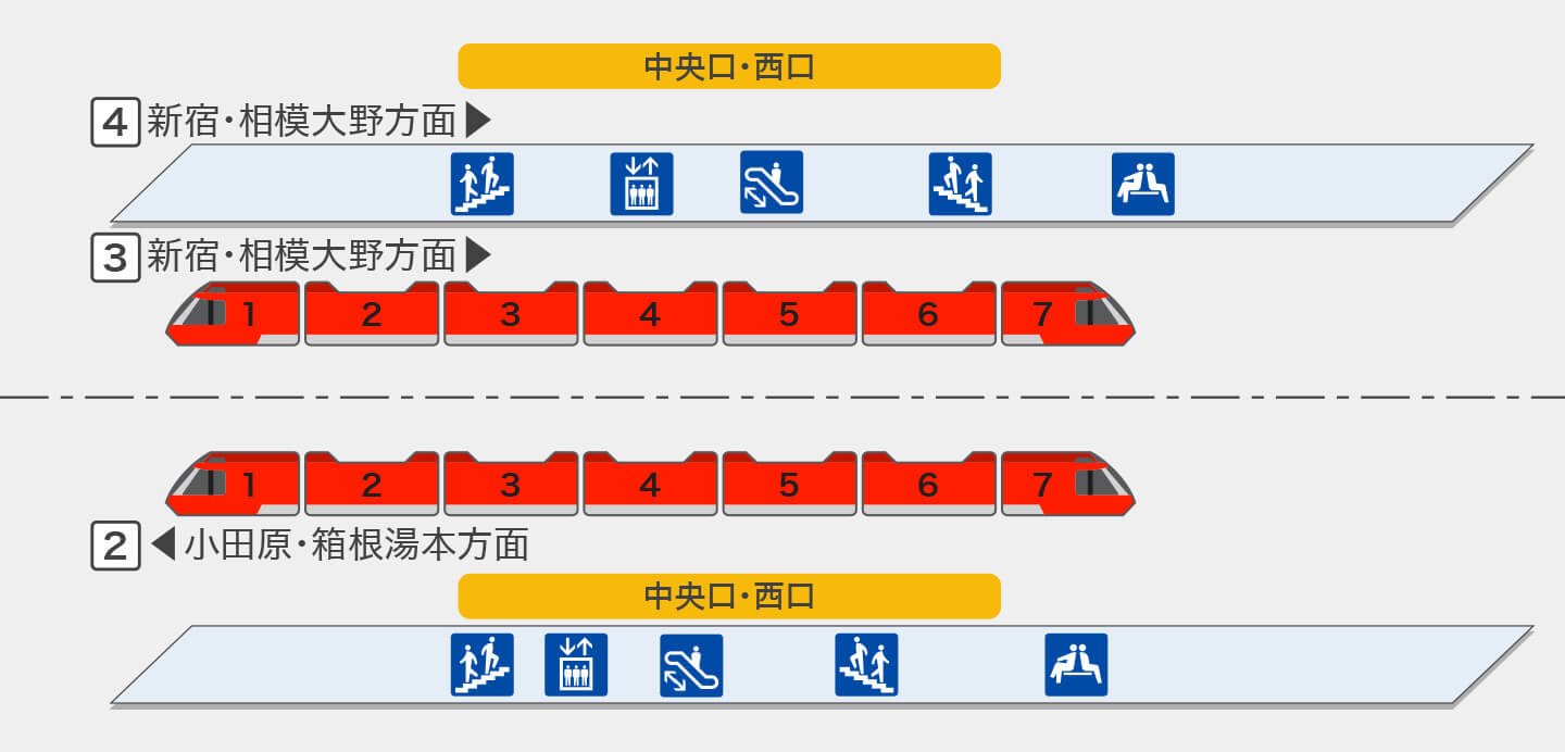 海老名|GSE