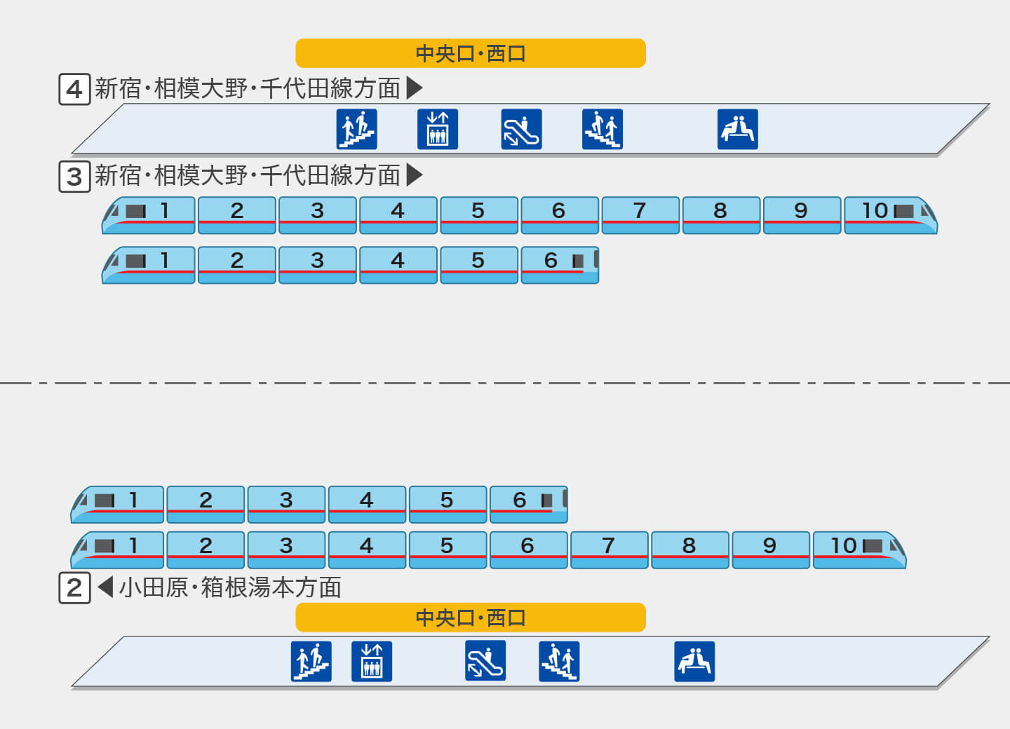 海老名|MSE