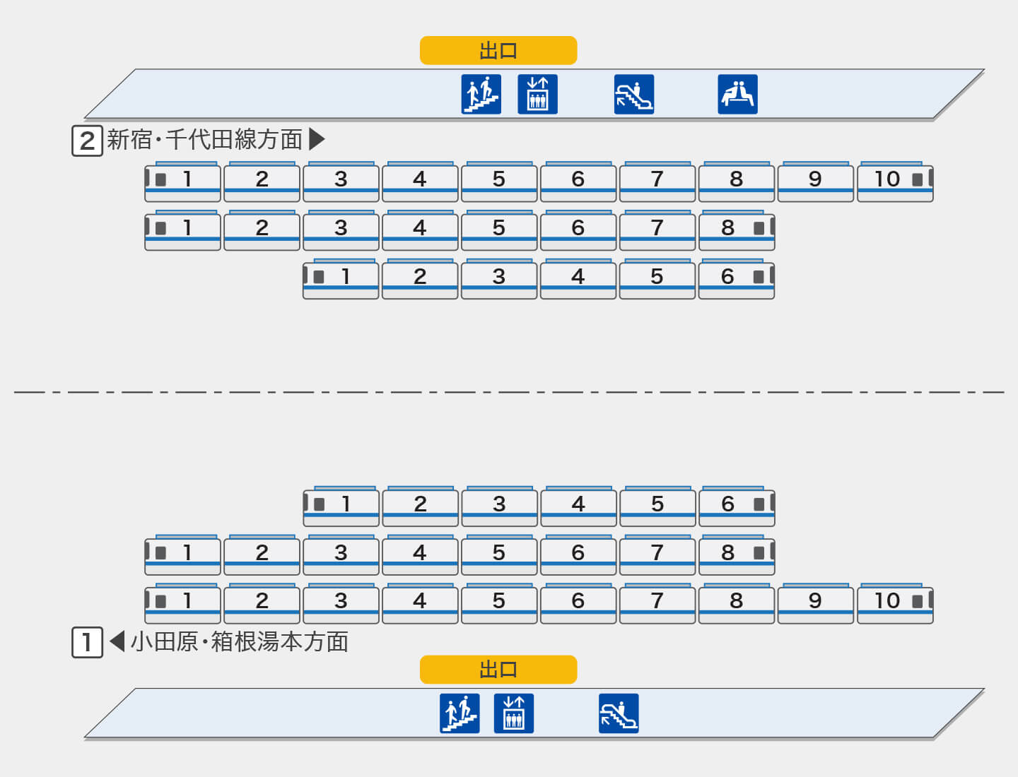 愛甲石田|一般車