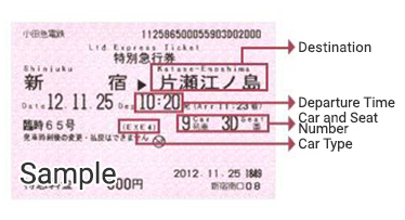 How to Read a Limited Express Ticket