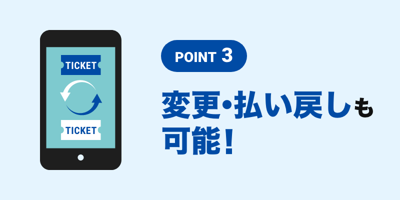 POINT3 変更・払い戻しも可能