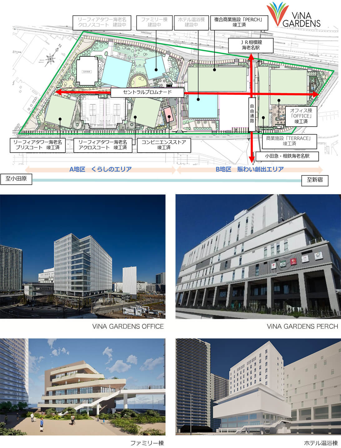 ViNA GARDENS開発計画