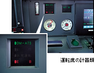 運転席の計器類