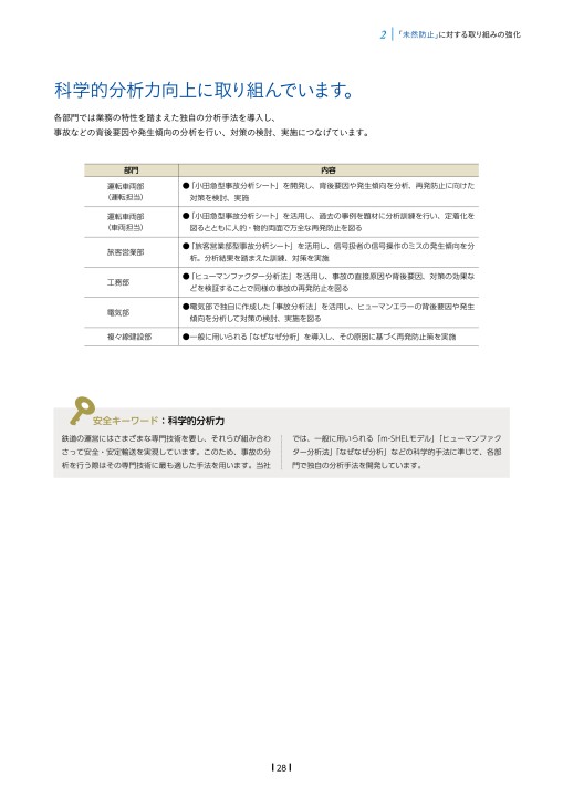 Html5 Webook