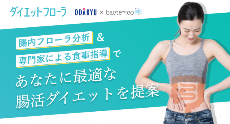 ダイエットフローライメージ
