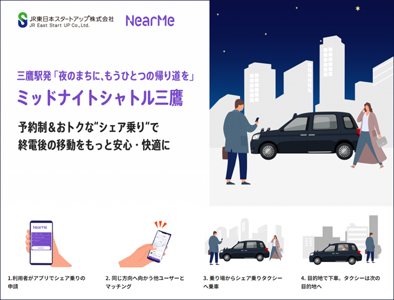 ミッドナイトシャトル三鷹の事業イメージ