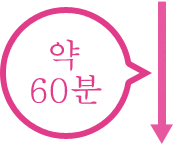 약 60분