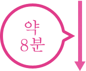 약 8분