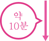 약 10분
