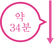 약 34분