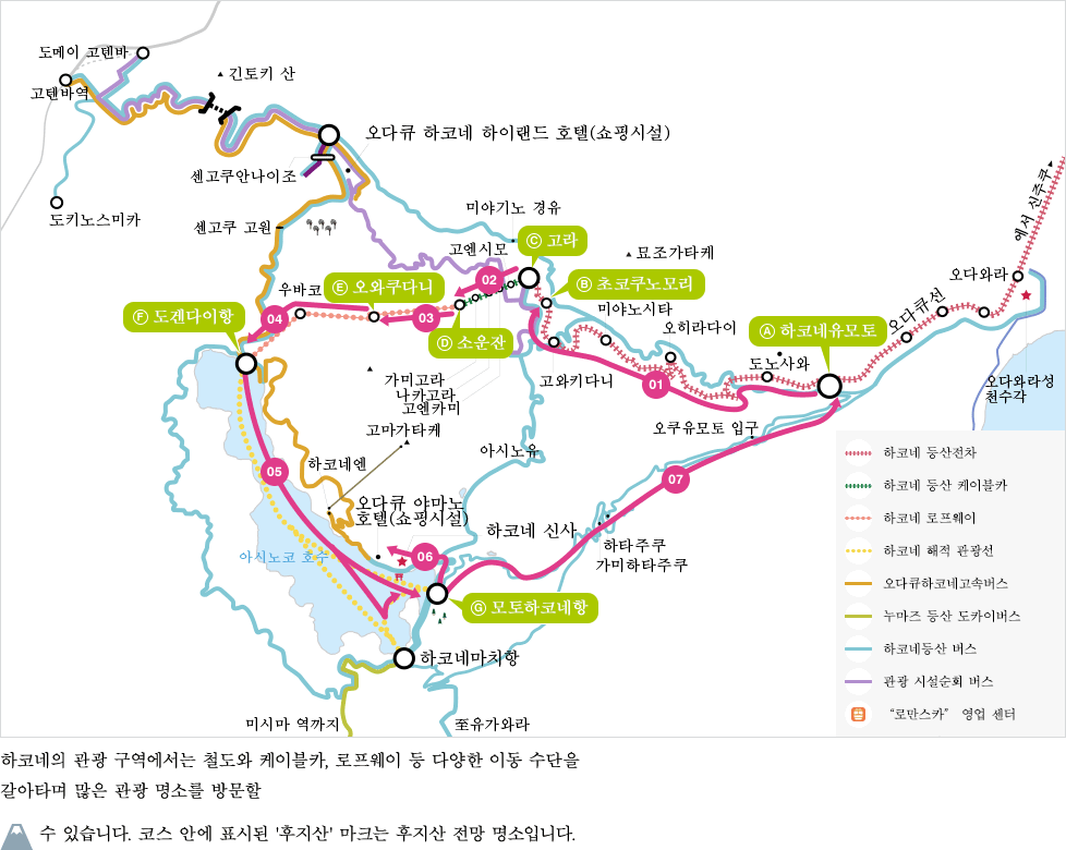 (A) 하코네유모토 (B) 초코쿠노모리 (C) 고라 (D) 소운잔 (E) 오와쿠다니 (F) 도겐다이항 (G) 모토하코네항 하코네의 관광 구역에서는 철도와 케이블카, 로프웨이 등 다양한 이동 수단을 갈아타며 많은 관광 명소를 방문할 수 있습니다. 코스 안에 표시된 '후지산' 마크는 후지산 전망 명소입니다.