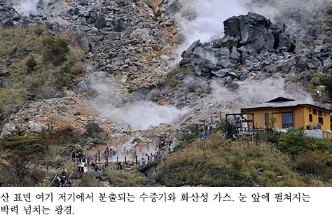 산 표면 여기 저기에서 분출되는 수증기와 화산성 가스. 눈 앞에 펼쳐지는 박력 넘치는 광경.