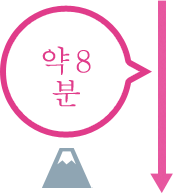 약 8분