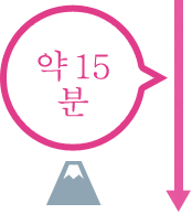 약 15분