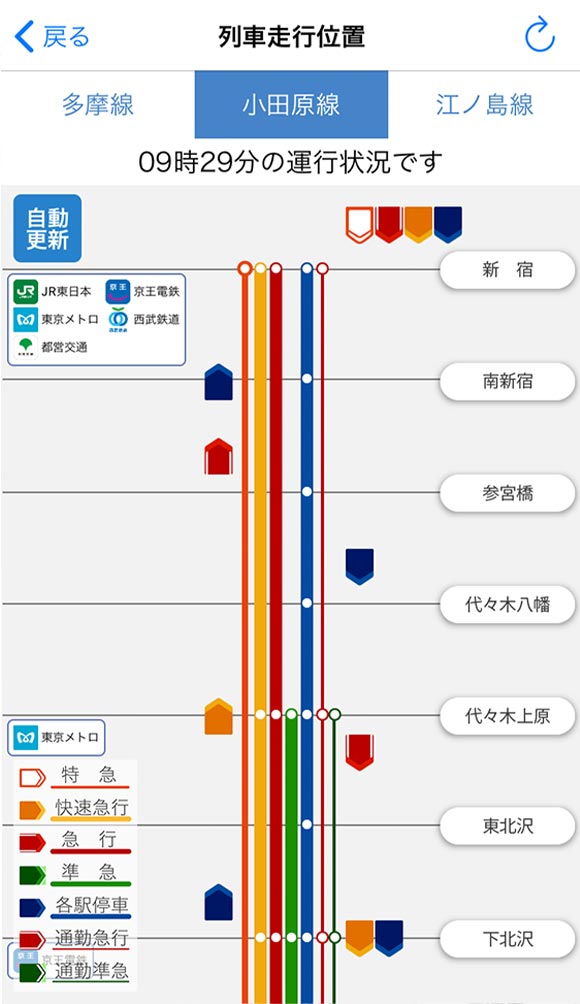 小田急 運行 状況