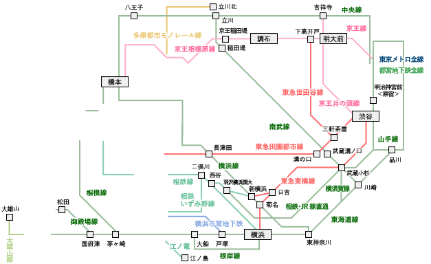 状況 小田急 運行 小田急江ノ島線 運行状況に関する今日・現在・リアルタイム最新情報｜ナウティス