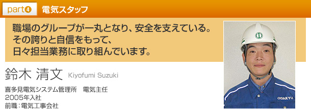 鈴木 清文