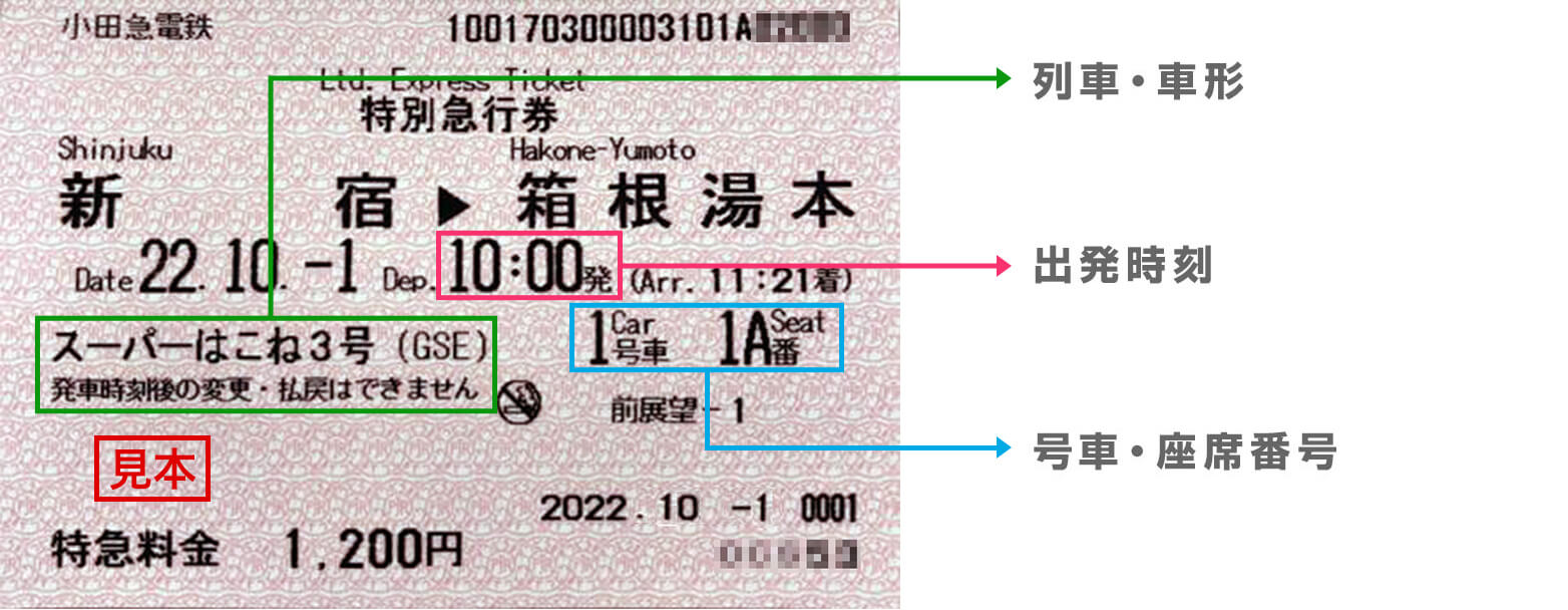 特急券の見方 画像