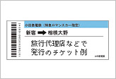 旅行代理店等で発行された特急券