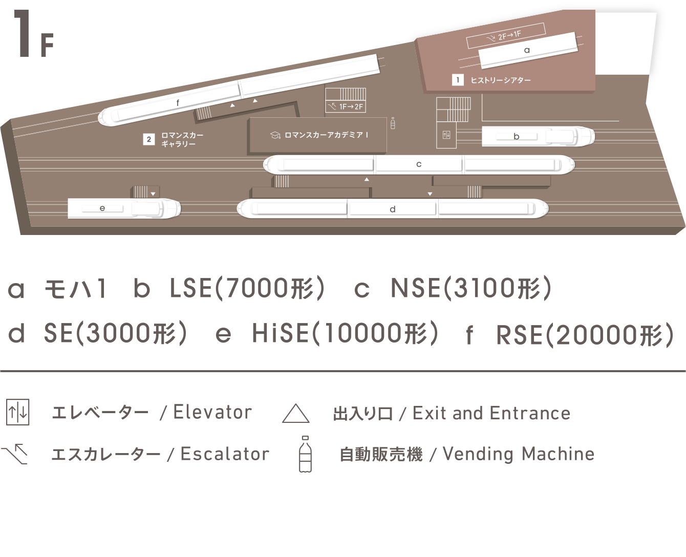 1F