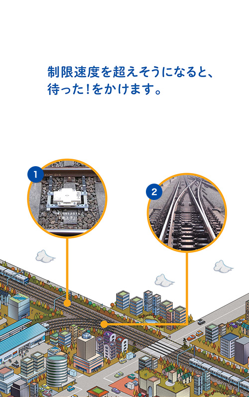 小田急の安全対策