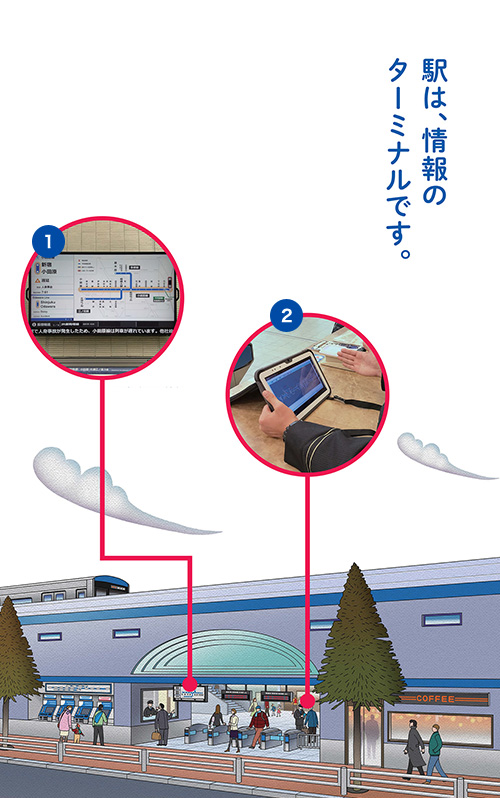 小田急の情報提供