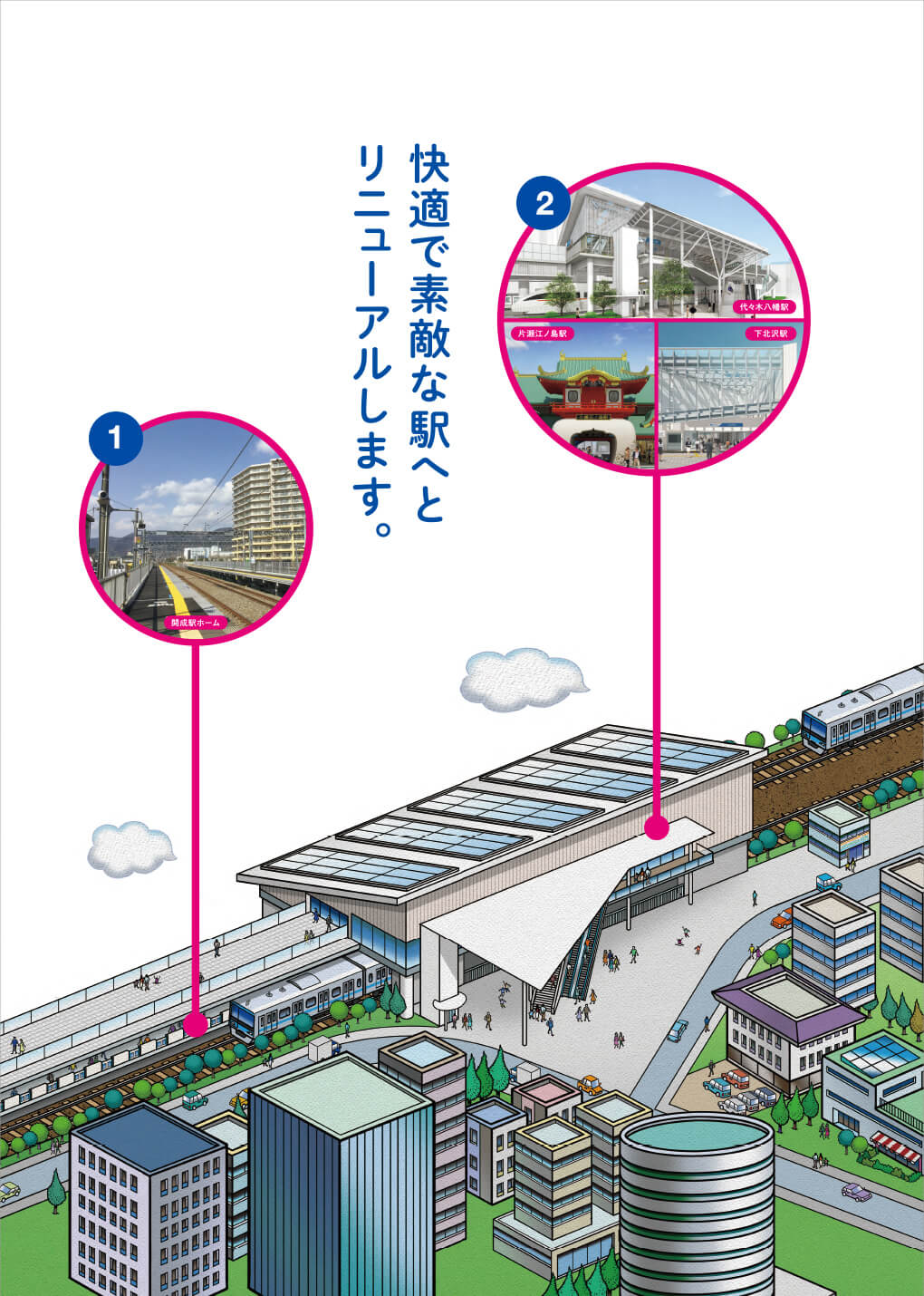 駅向上対策