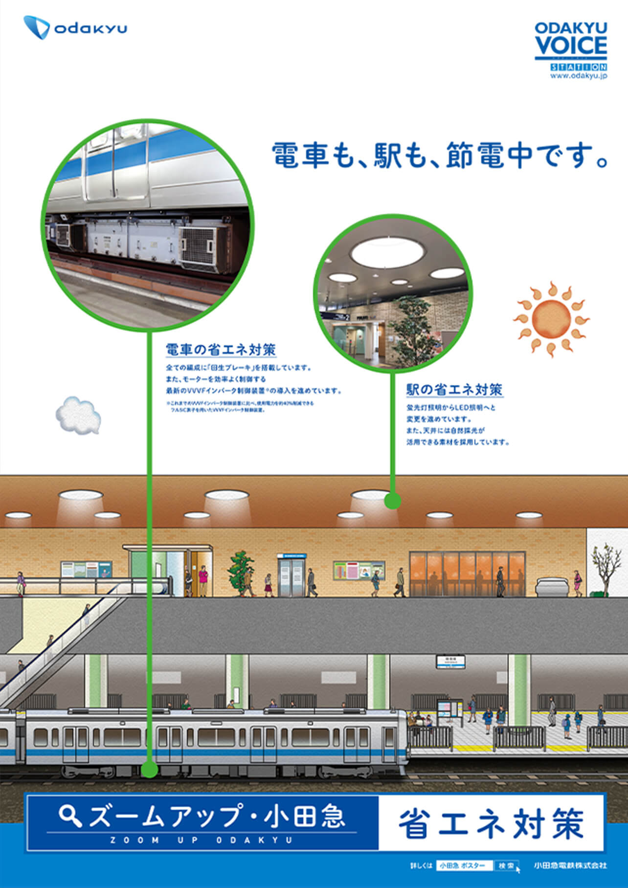 小田急の省エネ対策