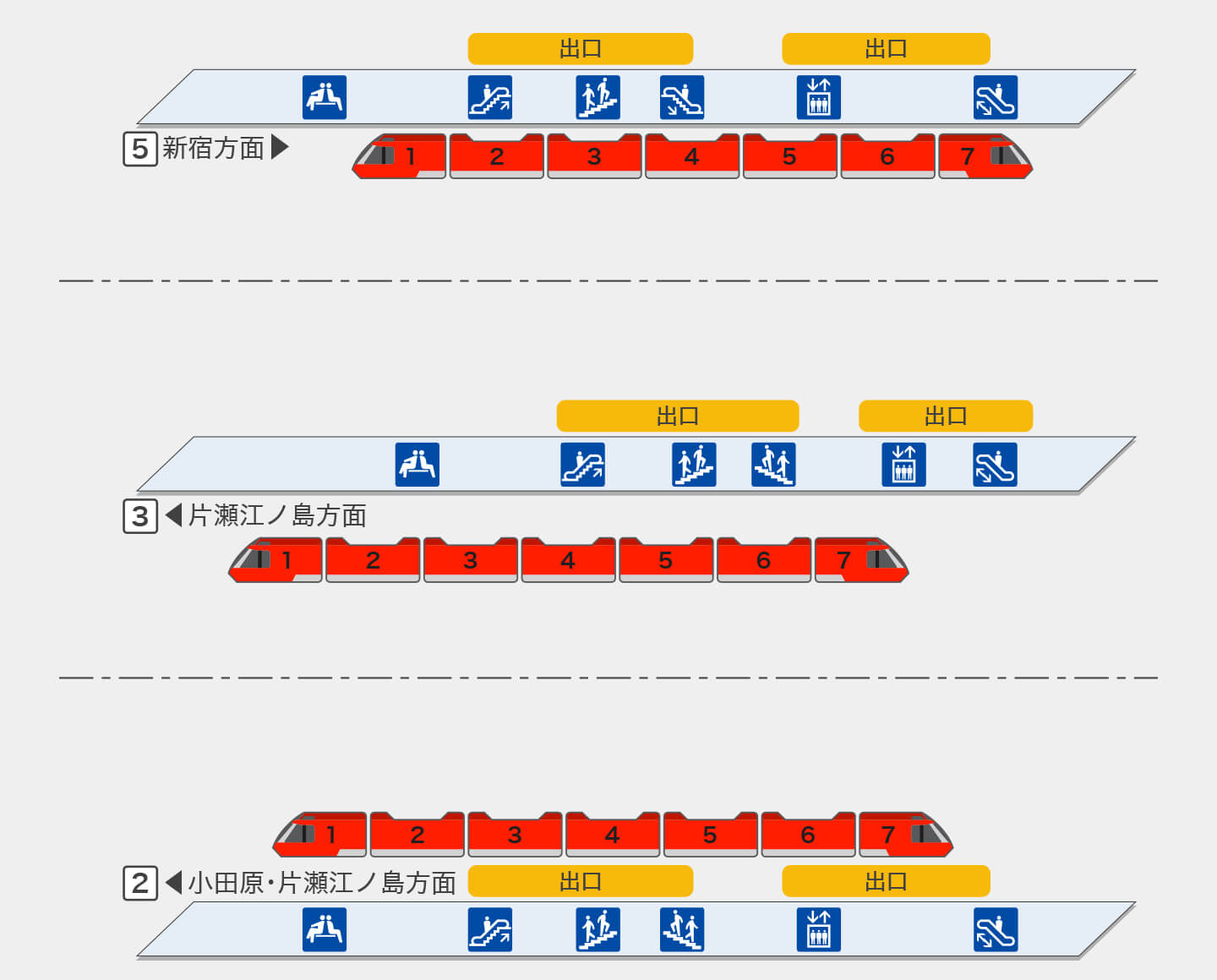 新百合ヶ丘|GSE