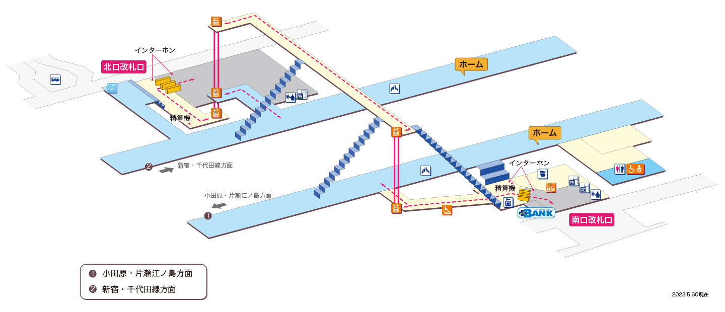 柿生駅立体図