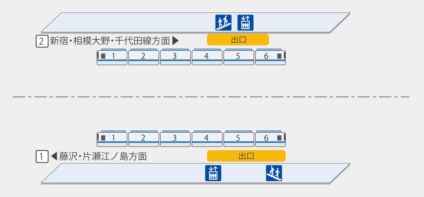 東林間|一般車