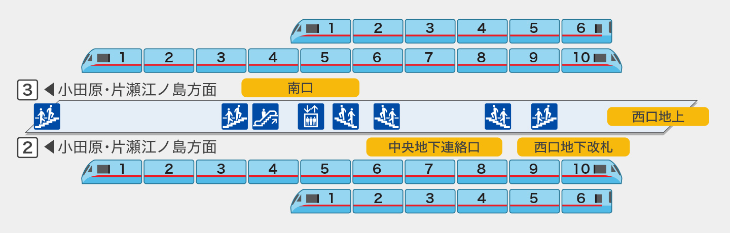 新宿|MSE