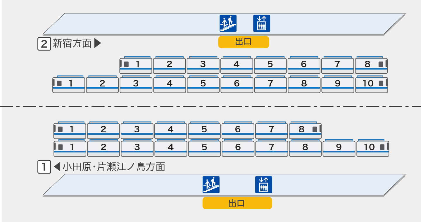 南新宿|一般車