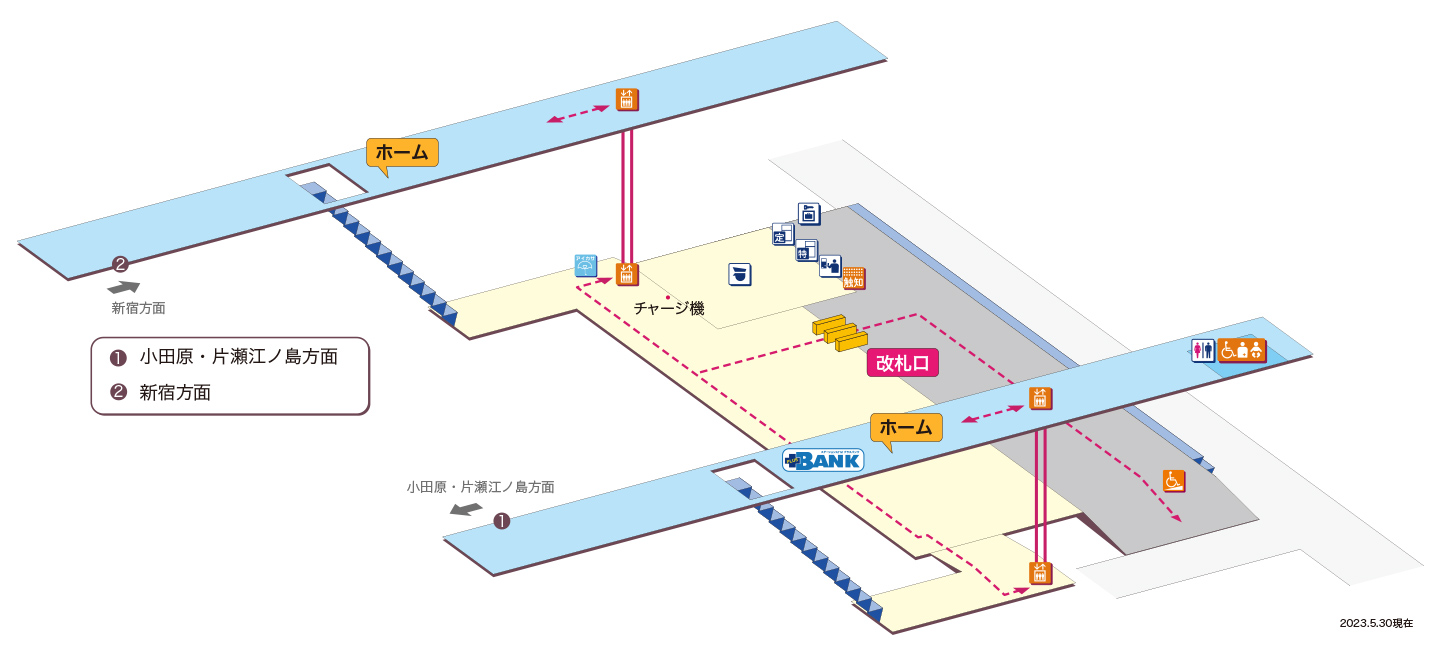 南新宿駅立体図