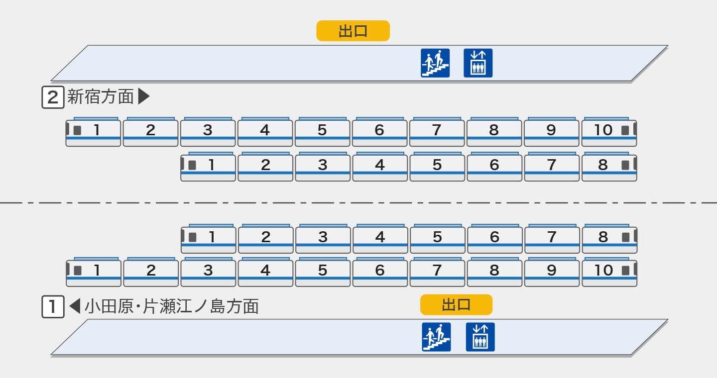 参宮橋|一般車