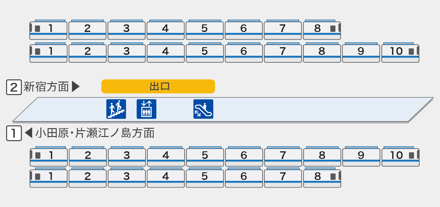 代々木八幡|一般車