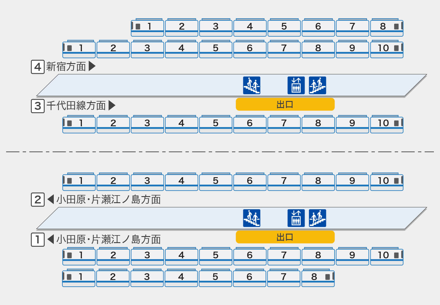 代々木上原|一般車