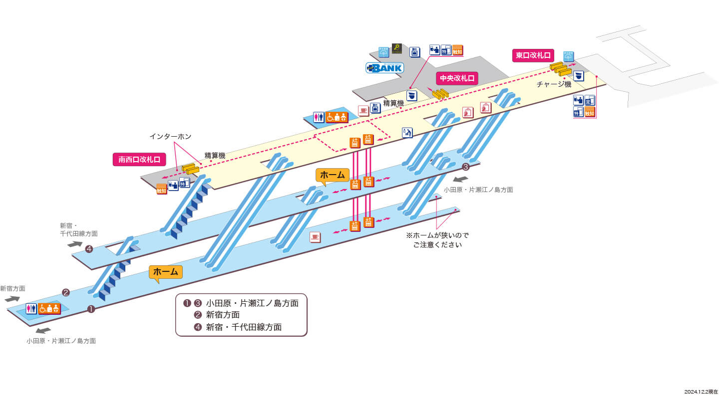 下北沢駅のご案内 小田急電鉄