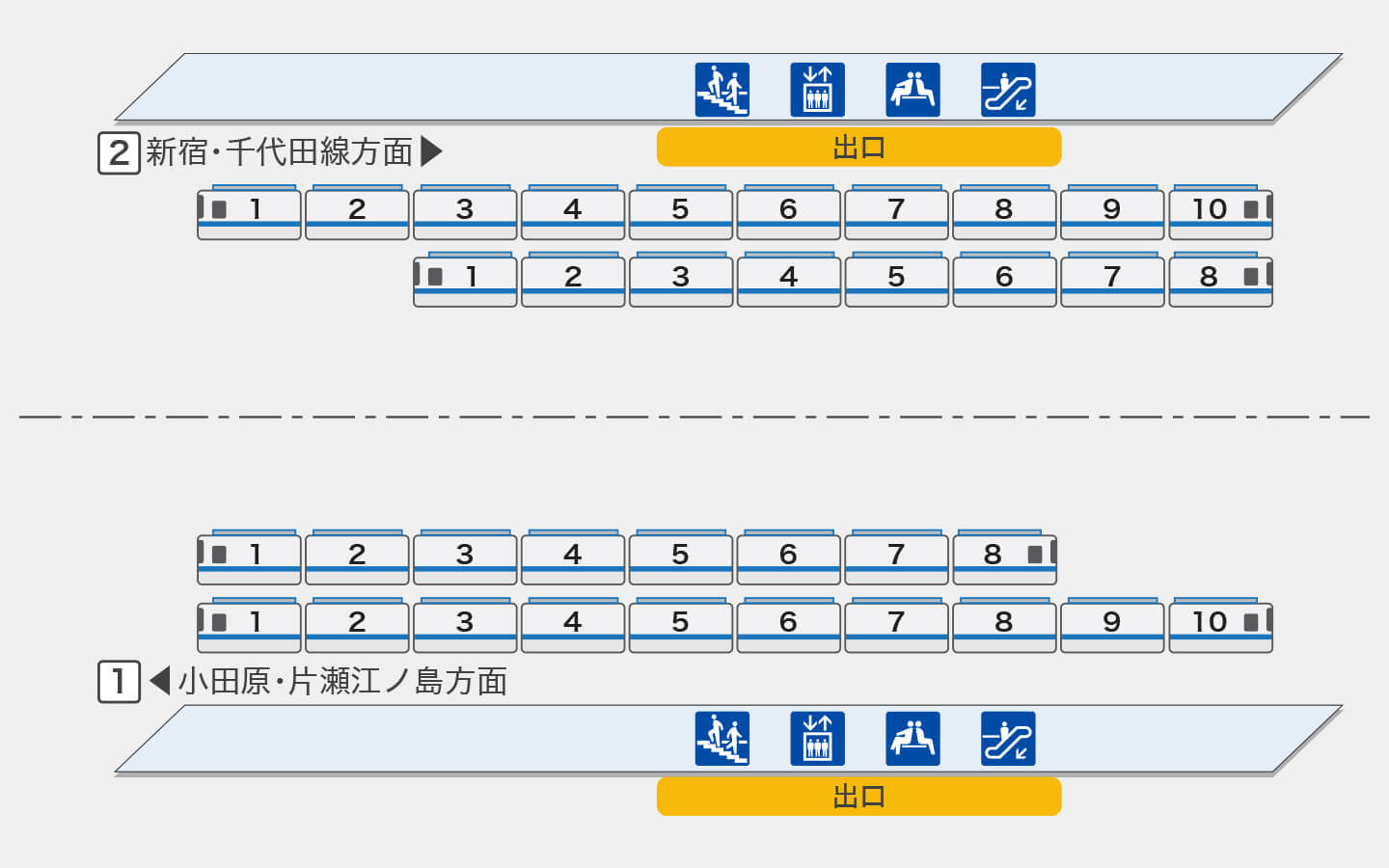 梅ヶ丘|一般車