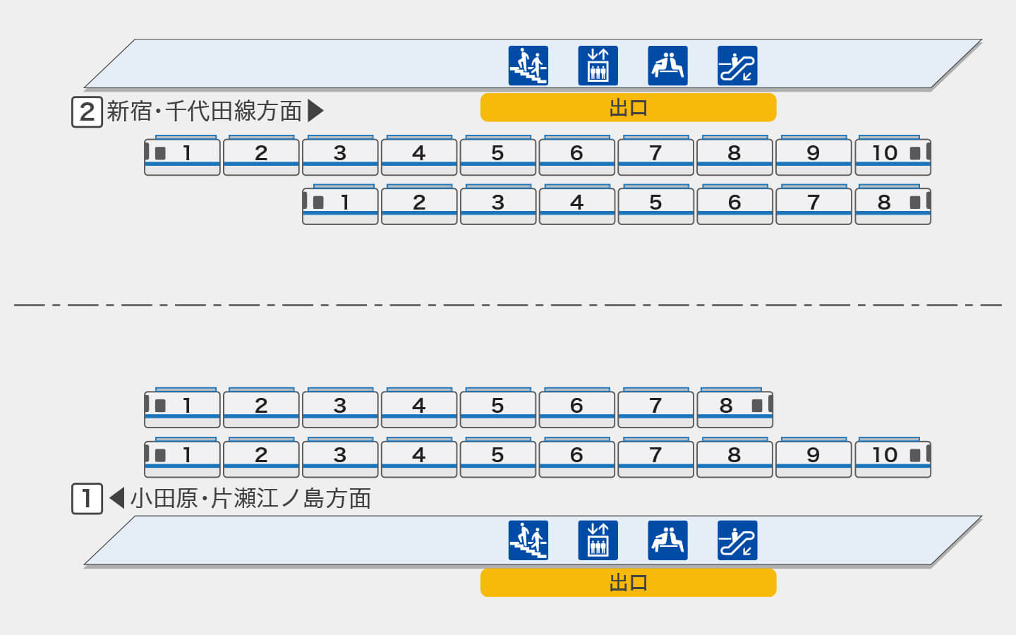 梅ヶ丘|一般車