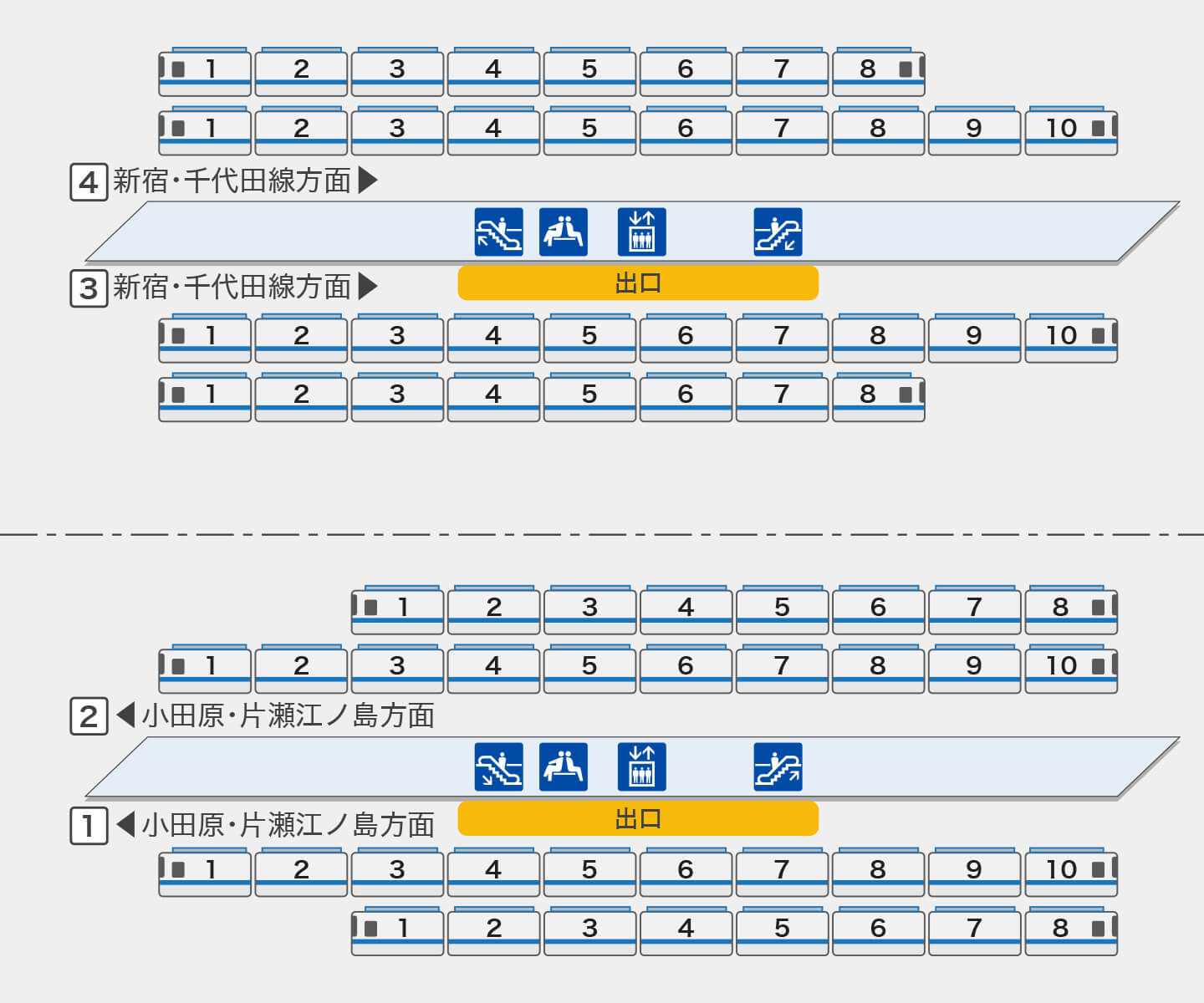 経堂|一般車