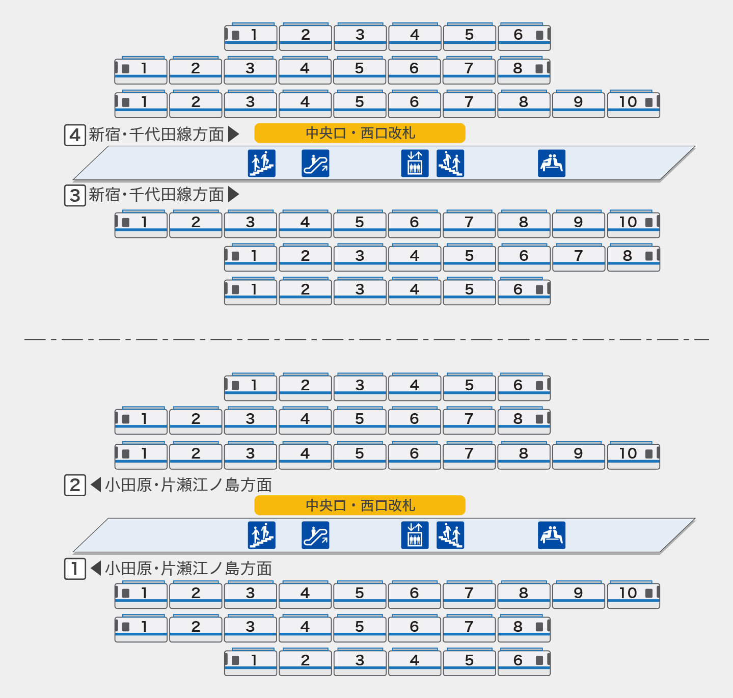 成城学園前|一般車