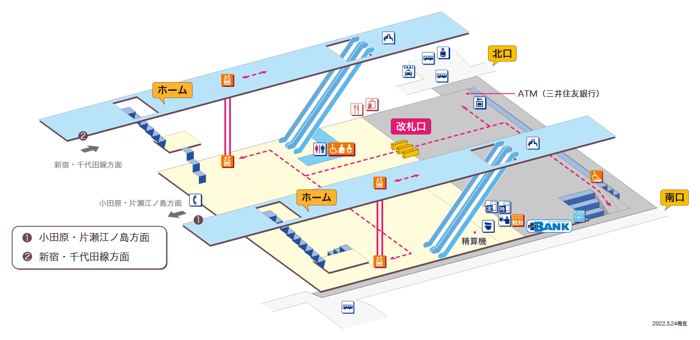 狛江駅立体図