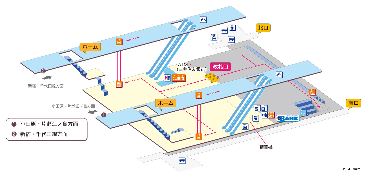 狛江駅立体図
