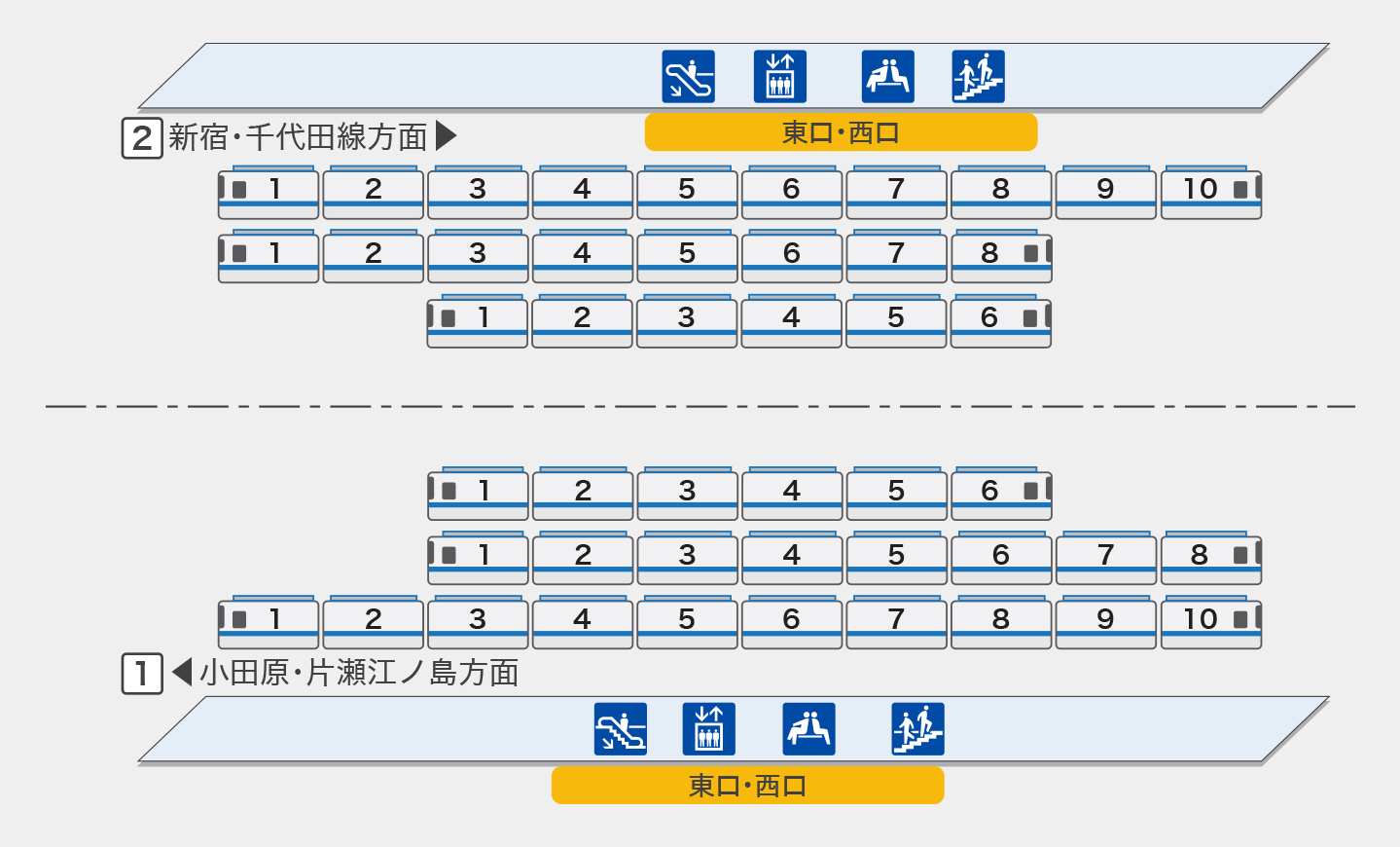 和泉多摩川|一般車
